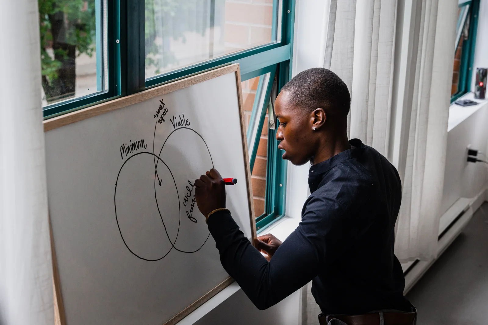 African American man writing on whiteboard with Venn diagram, indoors. Marketing analytics strategy questions with honest answers attached
