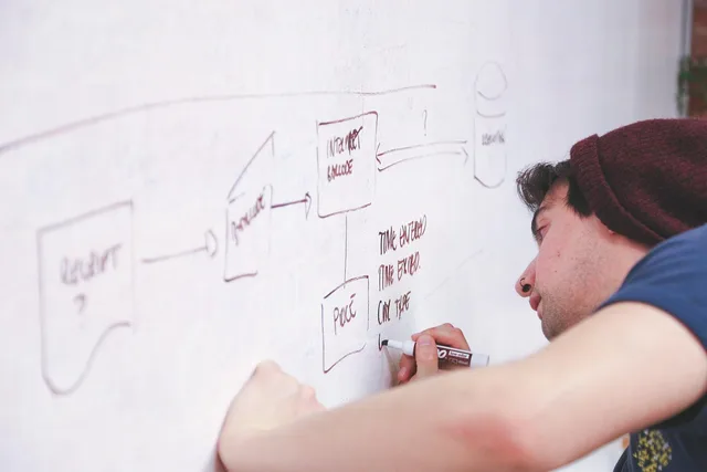 whiteboard, man, presentation, write, display, explain, strategy, diagram, flow chart, startup, plan, corporate, business, planning, organization, data, board, management, information, technology, internet, networking, network, whiteboard, whiteboard, whiteboard, whiteboard, explain, explain, explain, explain, flow chart, flow chart, flow chart, flow chart, flow chart. Customer analytics: what to keep and what to drop