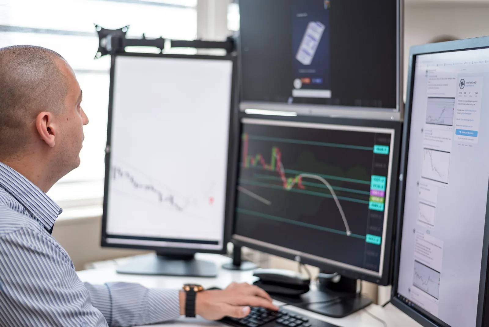 Stock trader analyzing financial graphs on multiple computer monitors in an office setting. Turning marketing attribution numbers into a decision you can defend