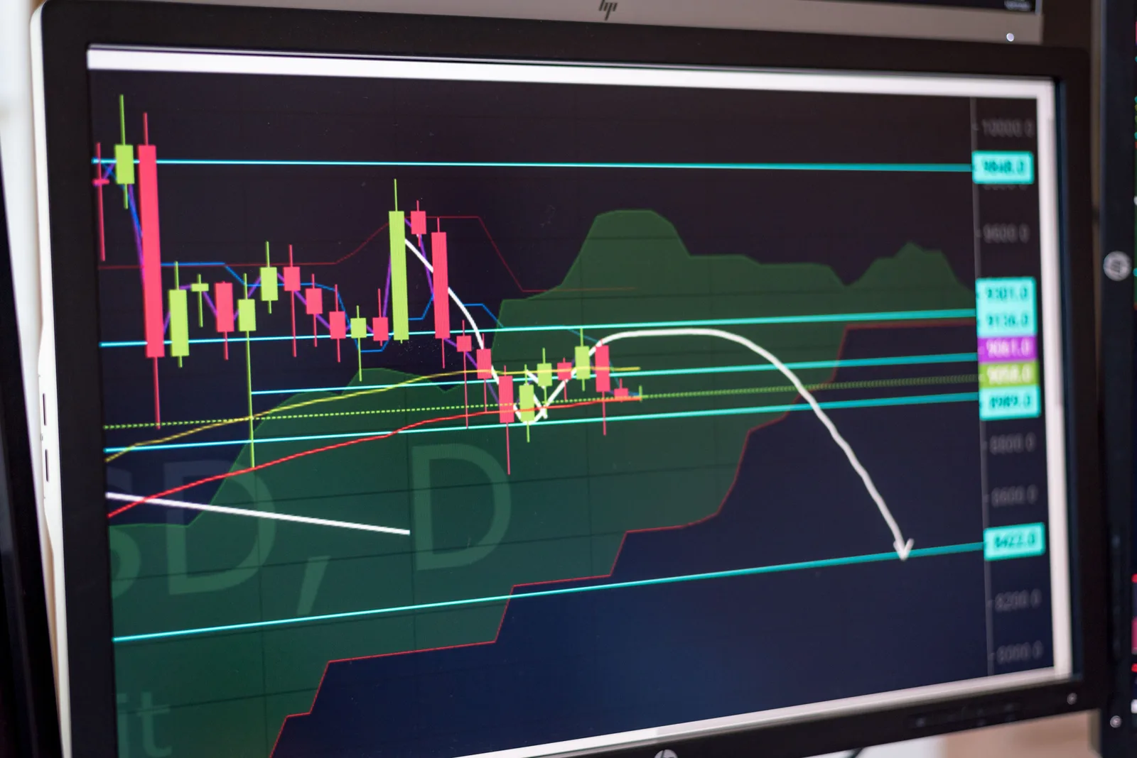 Financial chart displayed on monitor showcasing stock market trends and analysis. 3 things nobody tells you about marketing attribution benchmarks