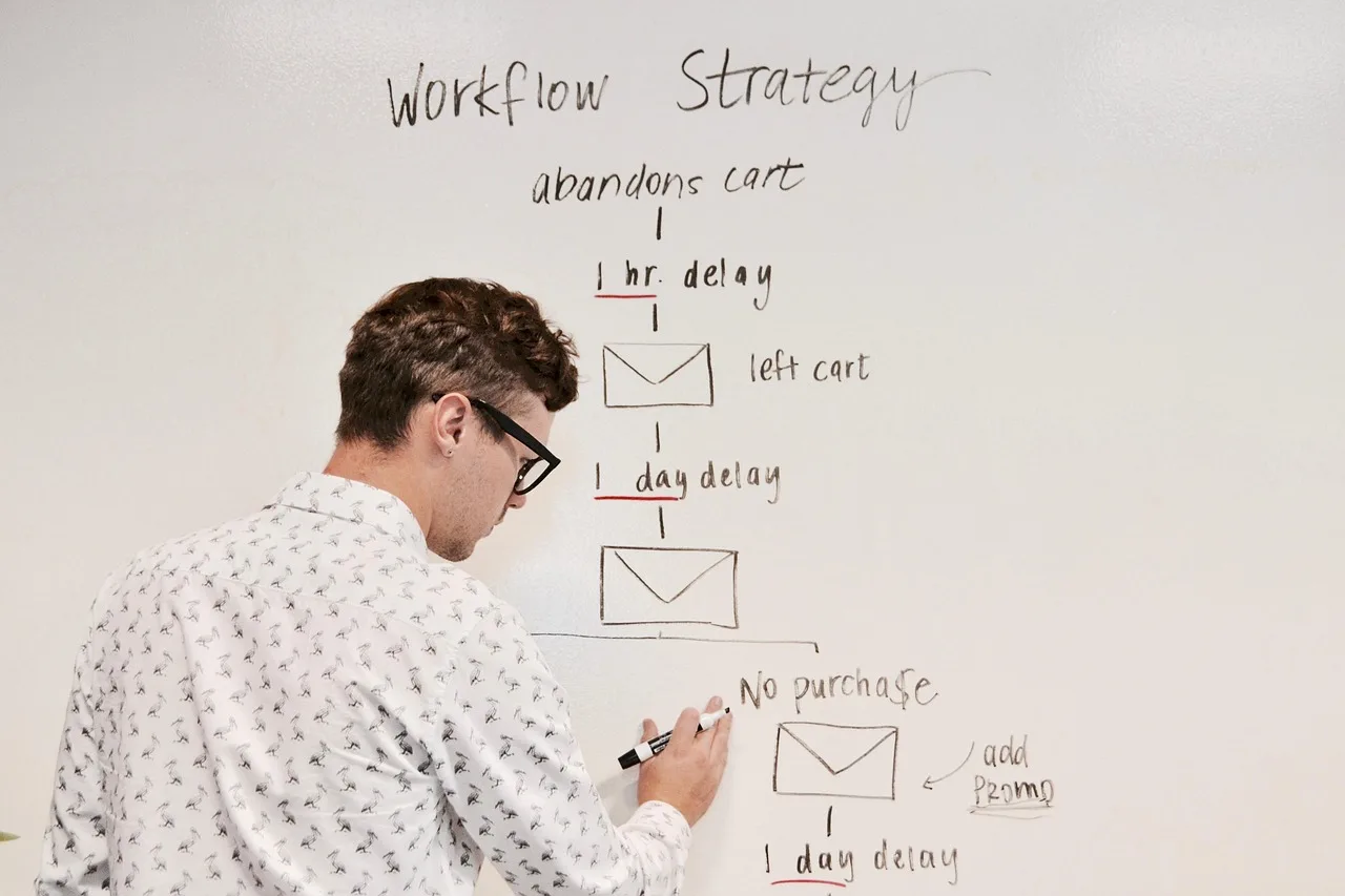 marketing, business, whiteboard, workflow, campaign, email, strategy, planning, brainstorming, automation, marketingautomation, meeting, whiteboard, workflow, workflow, workflow, workflow, workflow, automation, automation. Marketing attribution practices compared: evidence over guesswork