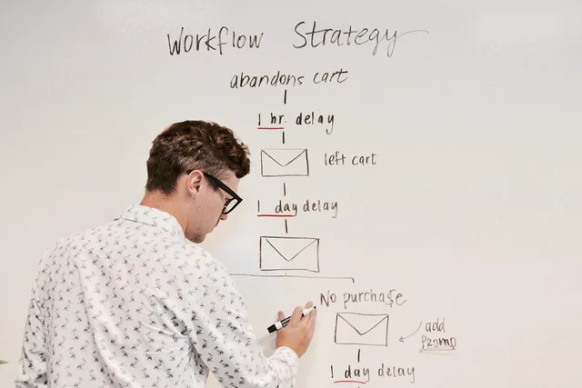 marketing, business, whiteboard, workflow, campaign, email, strategy, planning, brainstorming, automation, marketingautomation, meeting, whiteboard, workflow, workflow, workflow, workflow, workflow, automation, automation. Marketing attribution practices compared: evidence over guesswork