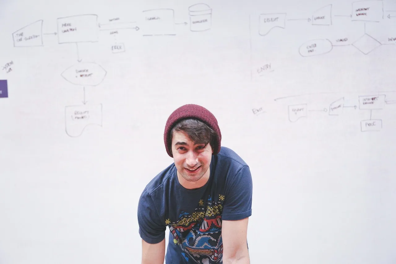 whiteboard, man, presentation, write, display, explain, strategy, diagram, flow chart, startup, plan, corporate, business, planning, organization, data, board, management, information, technology, internet, networking, network, whiteboard, whiteboard, whiteboard, whiteboard, explain, explain, explain, explain, explain, startup. Marketing KPIs best practices for reliable decisions