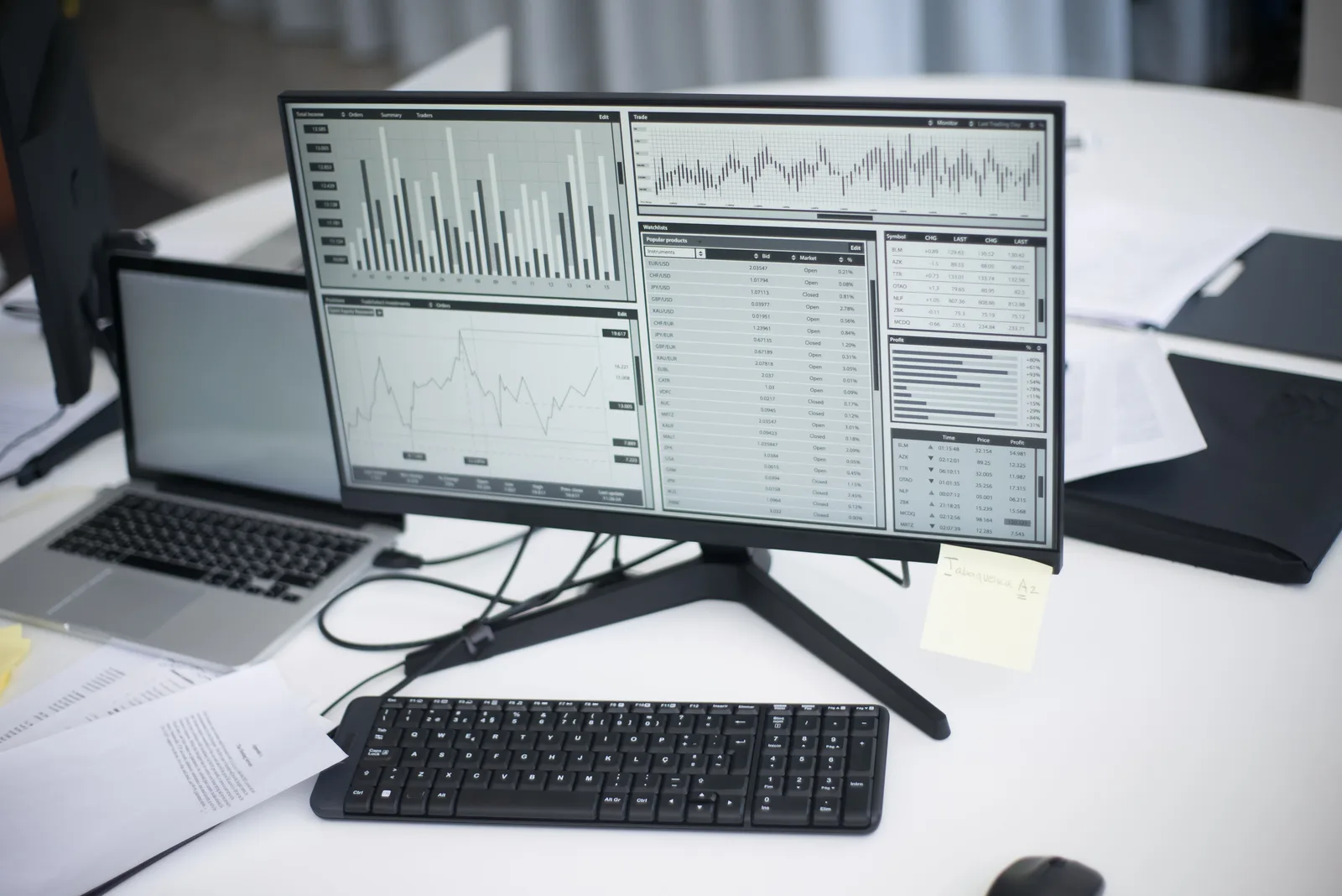 A professional workspace featuring computers and analytical graphs on a monitor, symbolizing modern business environment. Marketing mix modeling checklist: the items people skip